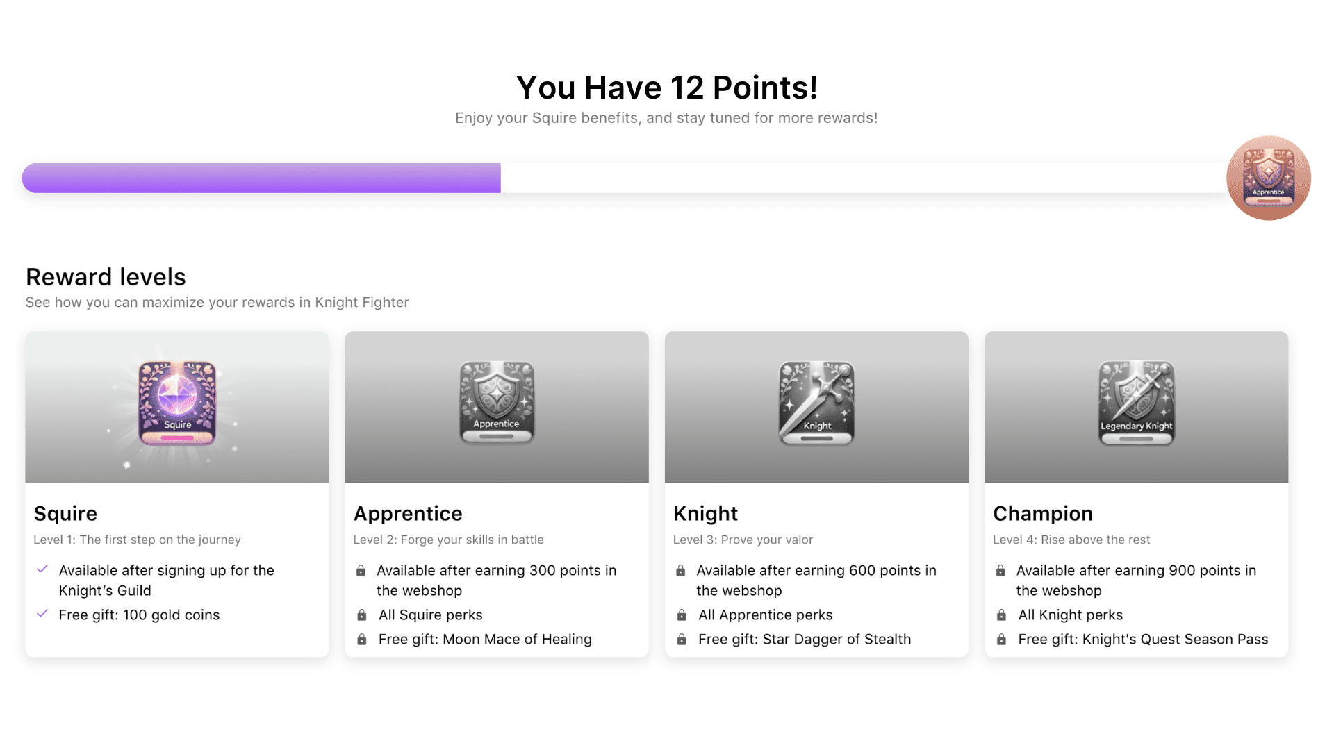 Image for Introducing Neon Loyalty: A streamlined solution for driving webshop revenue