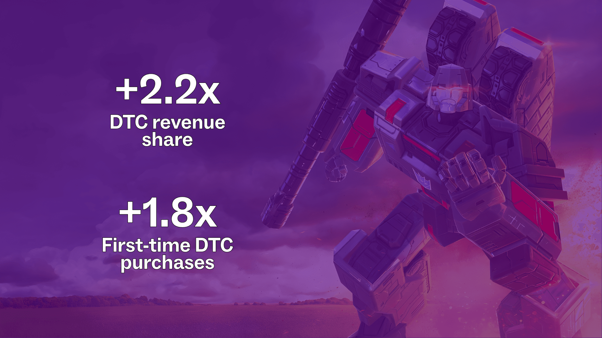 Image for These DTC best practices delivered 2.2× webshop revenue share for Transformers: Earth Wars.
