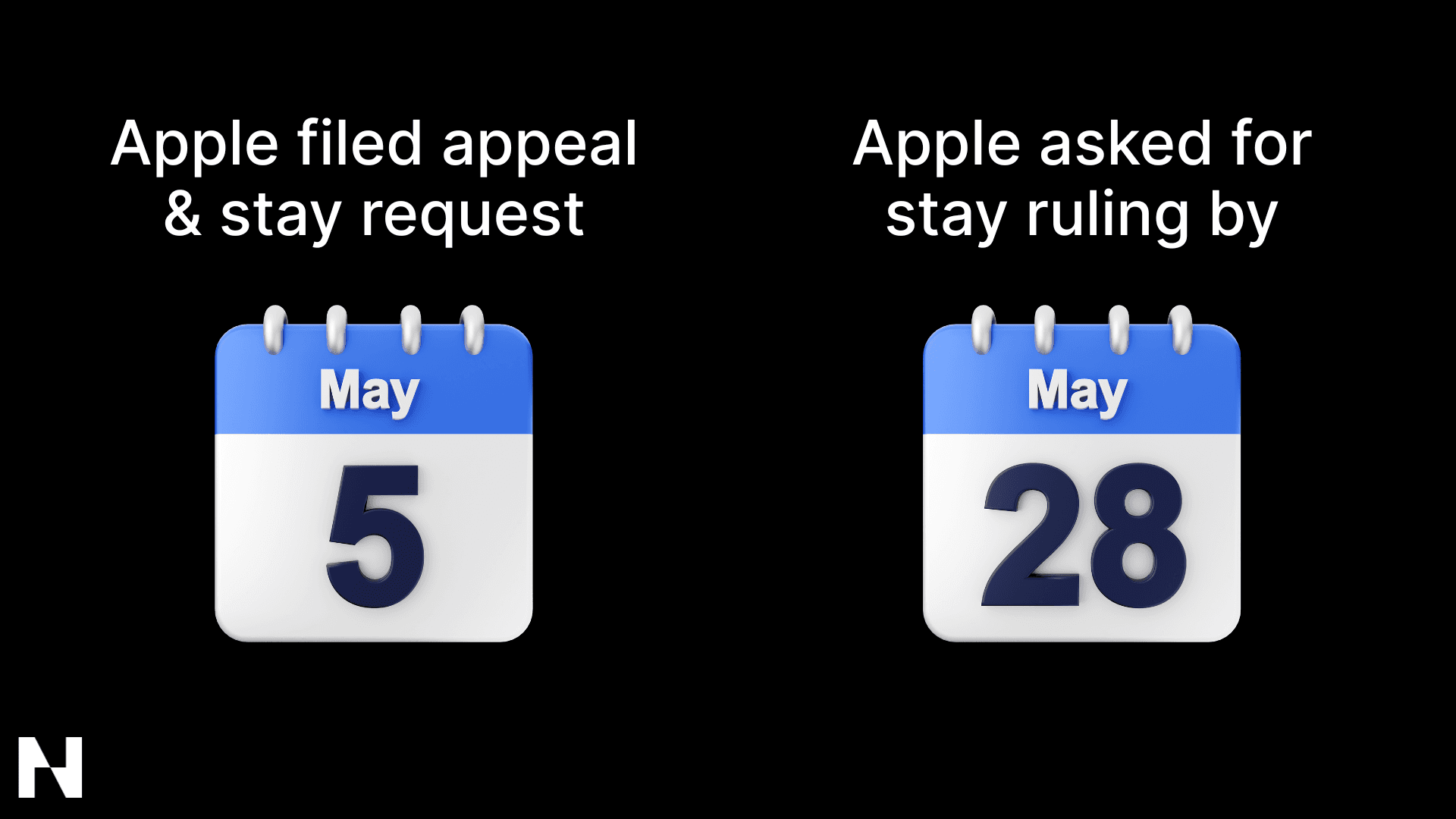 Image for What Apple’s appeal means for your DTC strategy