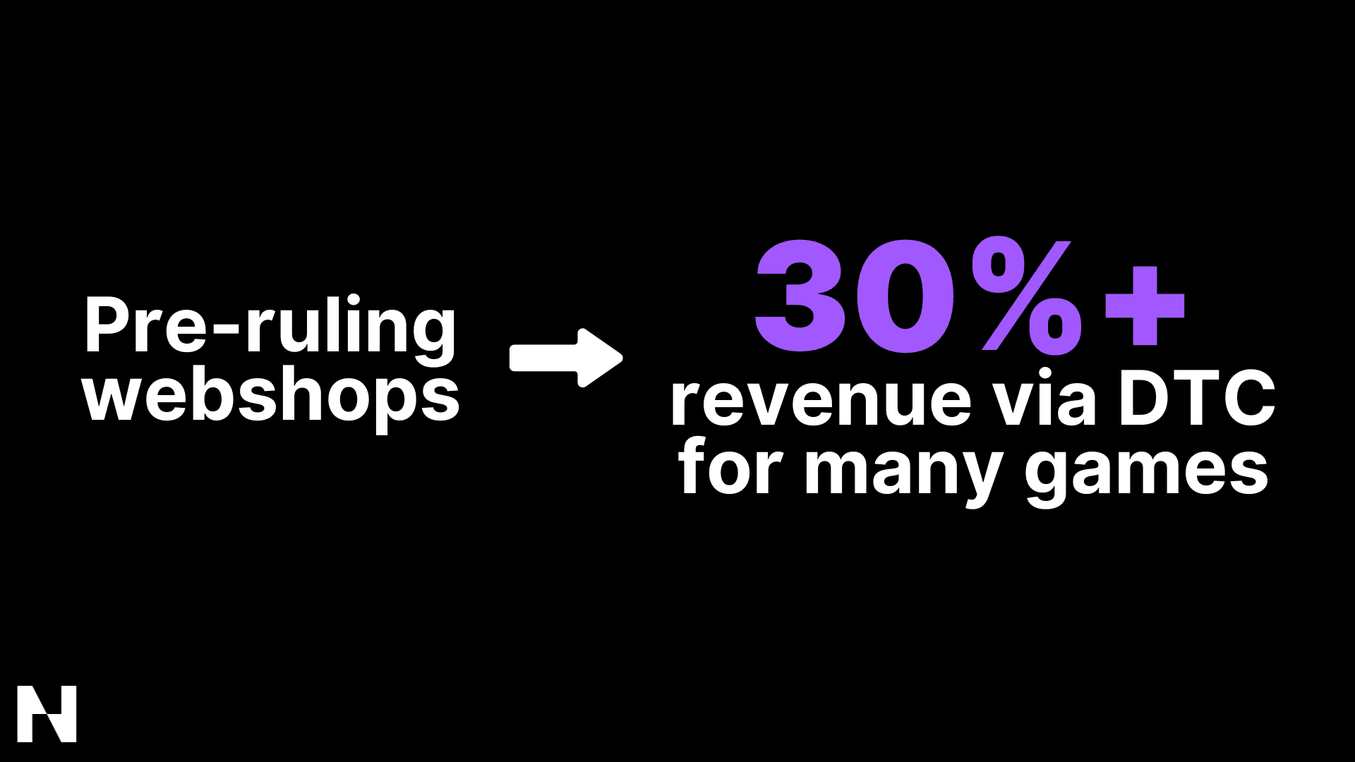 Image for What Apple’s appeal means for your DTC strategy