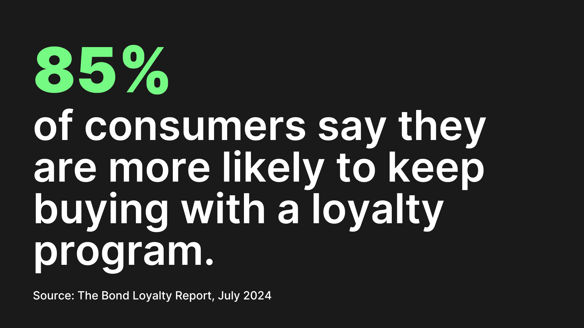 Image for Why a loyalty program is the ultimate webshop growth hack